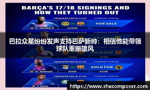巴拉众星纷纷发声支持巴萨新帅：相信他能带领球队重振雄风