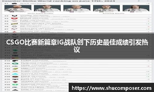 CSGO比赛新篇章IG战队创下历史最佳成绩引发热议