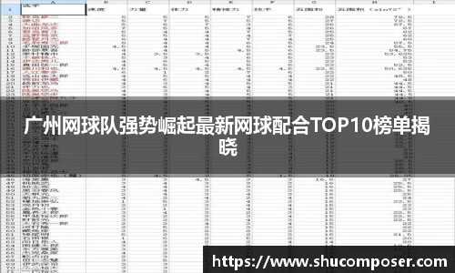 广州网球队强势崛起最新网球配合TOP10榜单揭晓