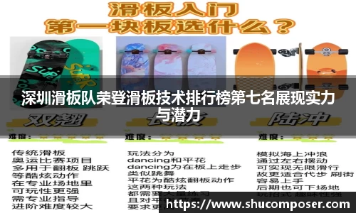 深圳滑板队荣登滑板技术排行榜第七名展现实力与潜力