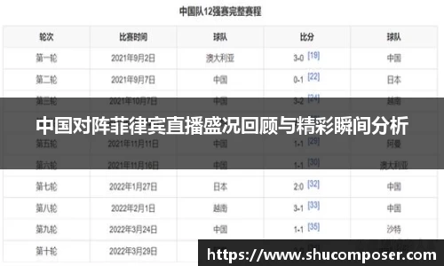 中国对阵菲律宾直播盛况回顾与精彩瞬间分析