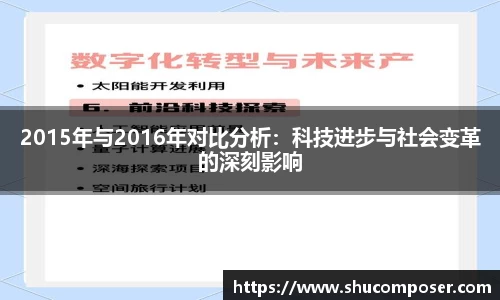 2015年与2016年对比分析：科技进步与社会变革的深刻影响